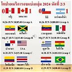ตารางแข่งขันฟุตบอลโคปาอเมริกา