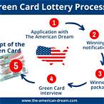 green card lottery 2023 deadline